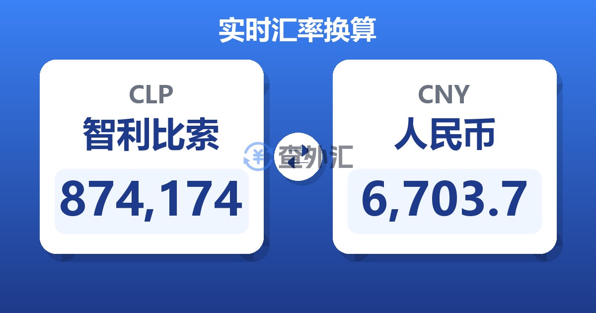 874,174智利比索兑人民币