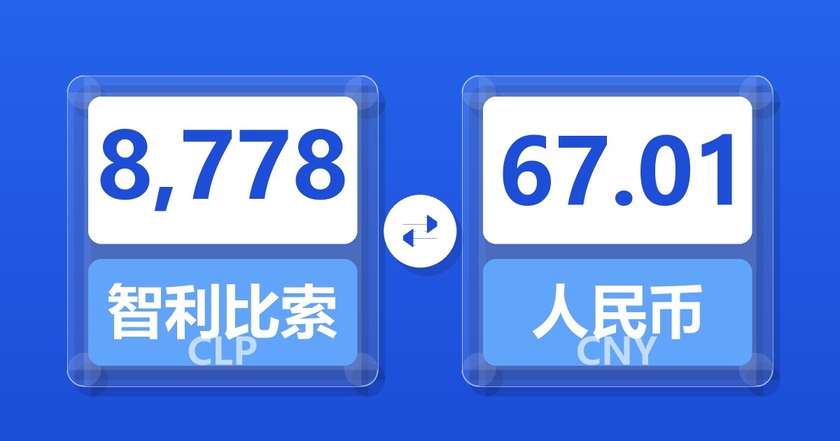 8,778智利比索兑人民币