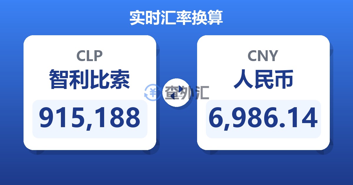 915,188智利比索兑人民币