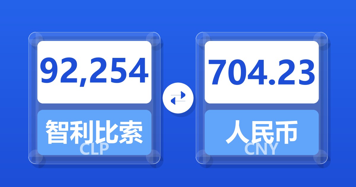 92,254智利比索兑人民币