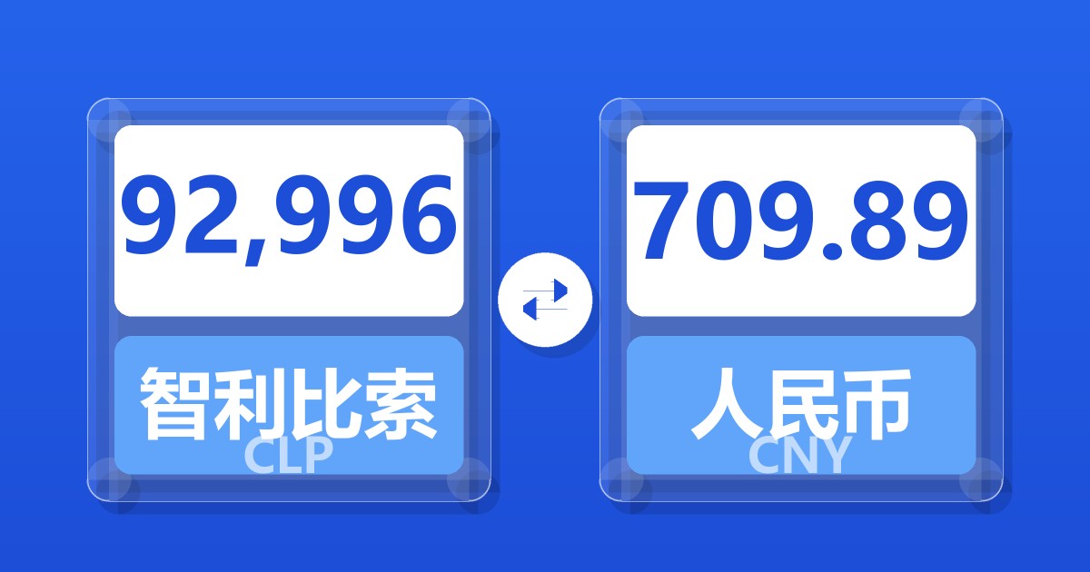92,996智利比索兑人民币