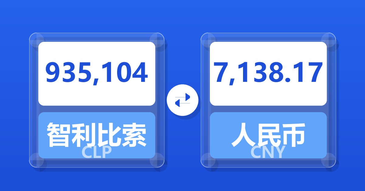 935,104智利比索兑人民币