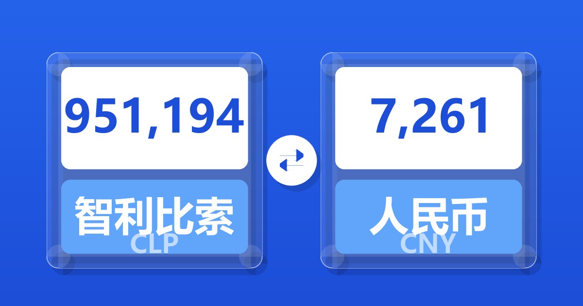 951,194智利比索兑人民币