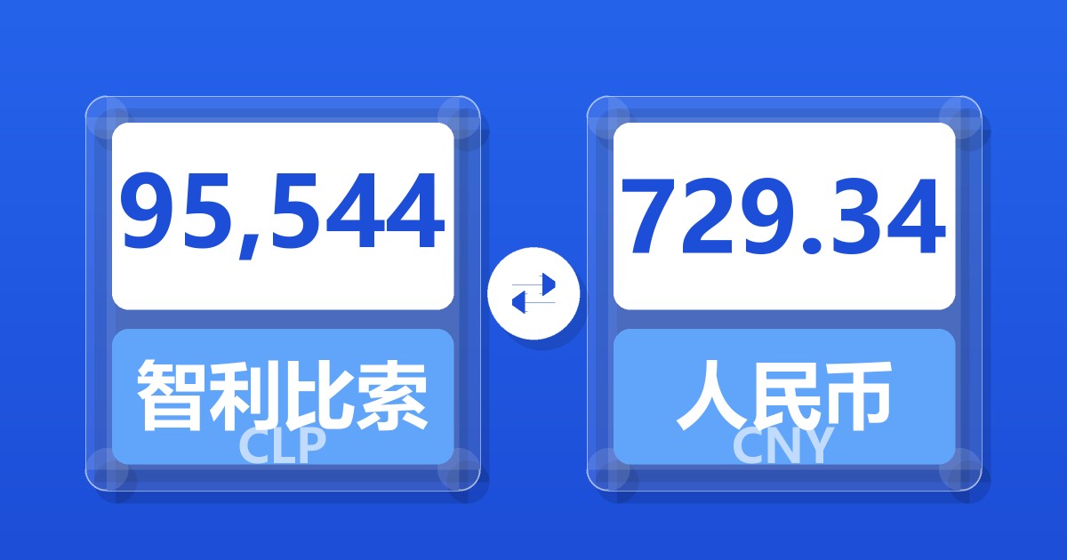 95,544智利比索兑人民币