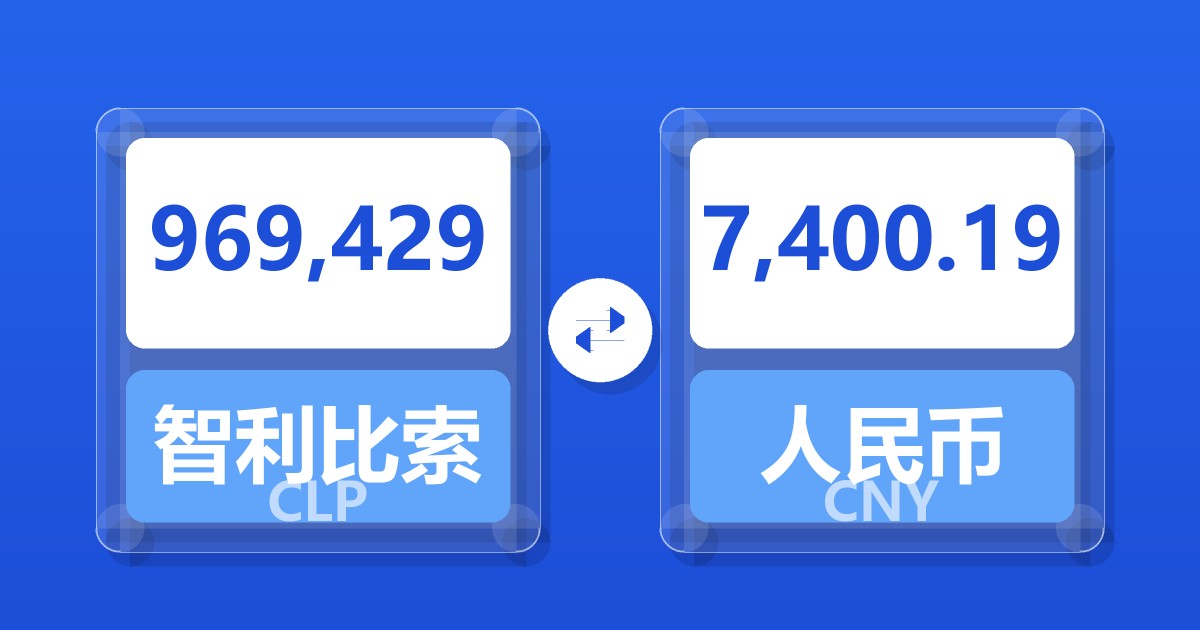 969,429智利比索兑人民币