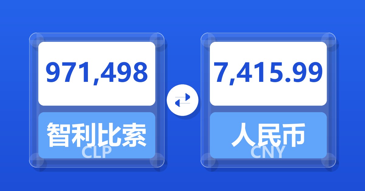 971,498智利比索兑人民币