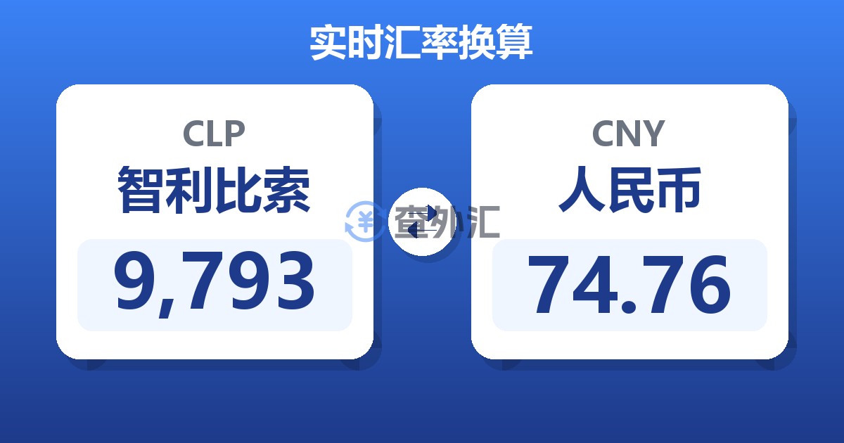 9,793智利比索兑人民币
