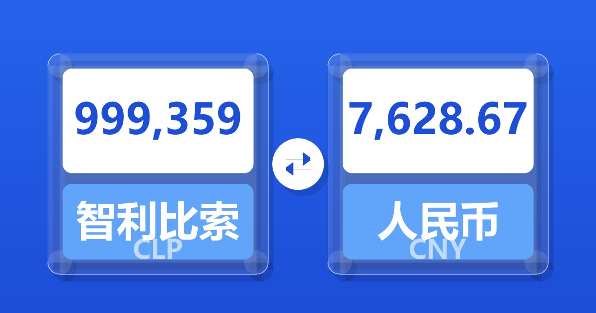 999,359智利比索兑人民币
