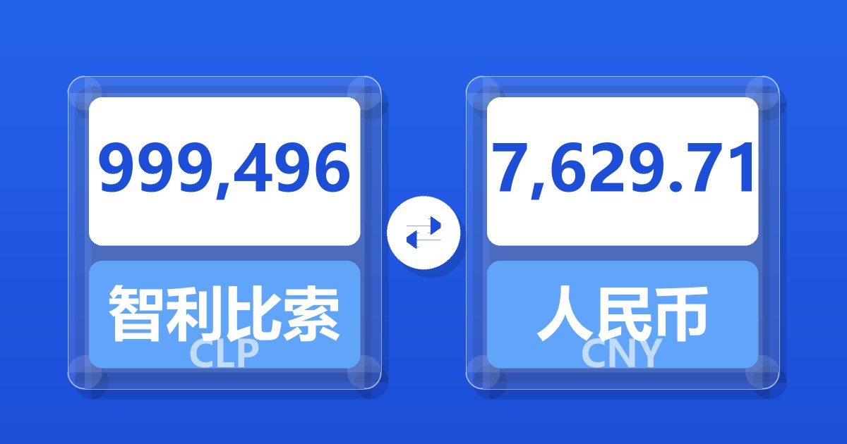 999,496智利比索兑人民币