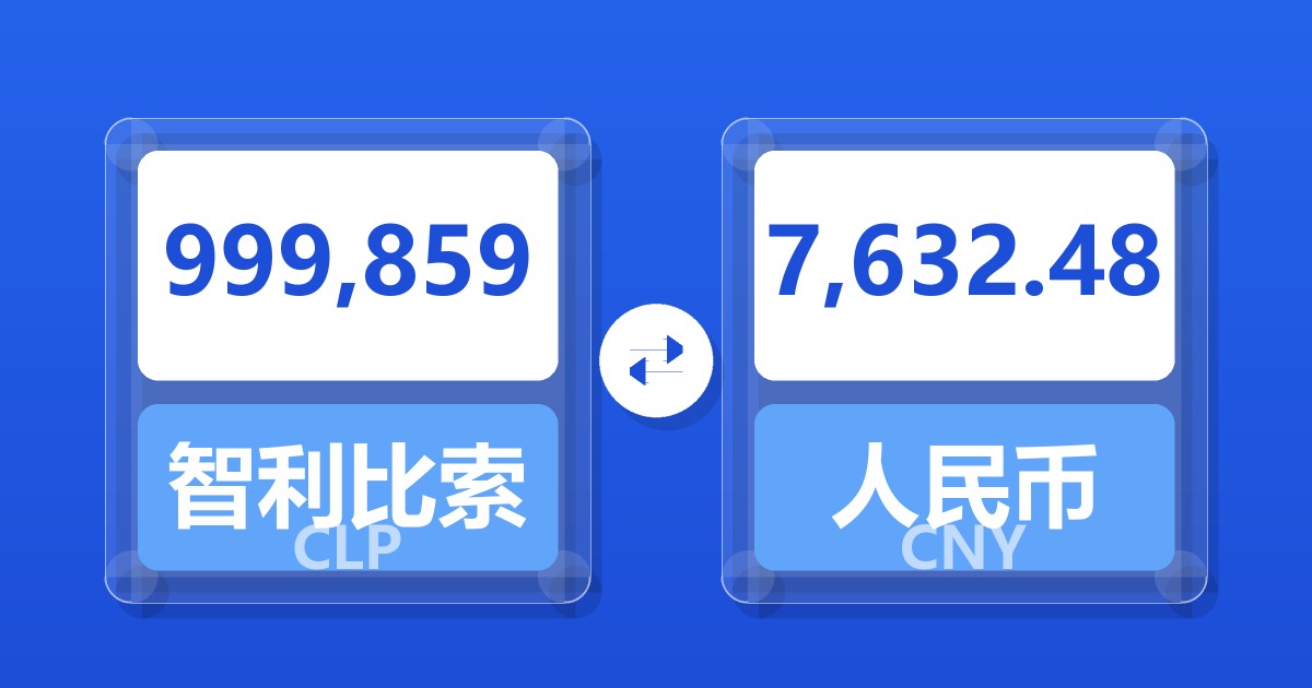999,859智利比索兑人民币