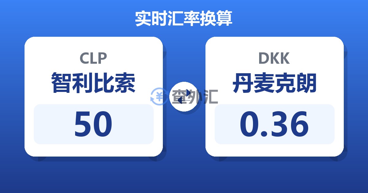 50智利比索兑丹麦克朗