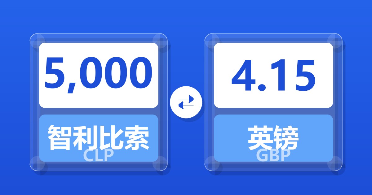 5,000智利比索兑英镑