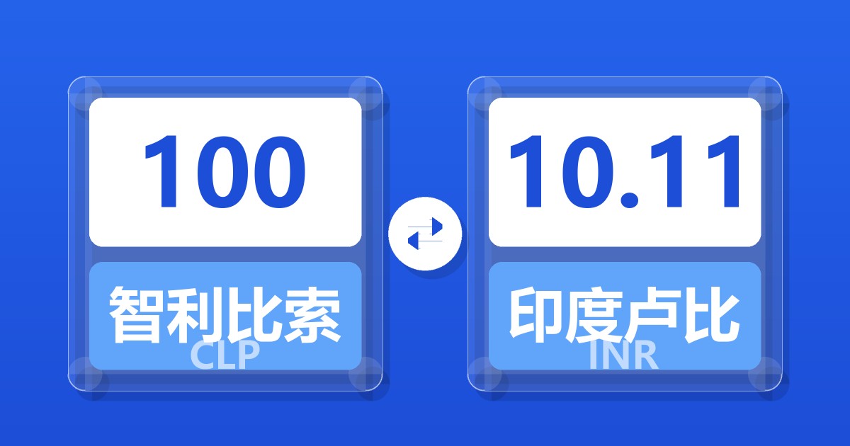 100智利比索兑印度卢比