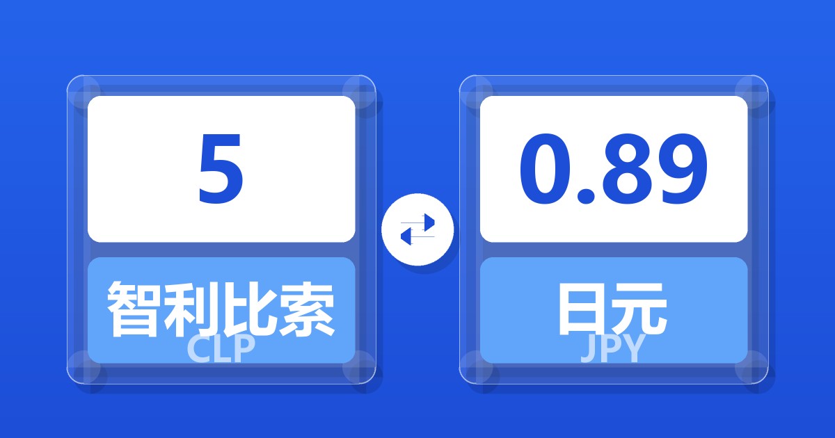 5智利比索兑日元