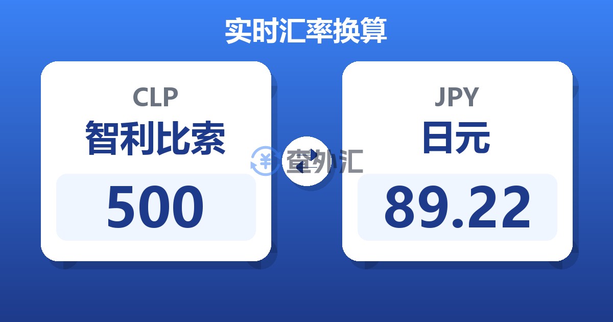 500智利比索兑日元