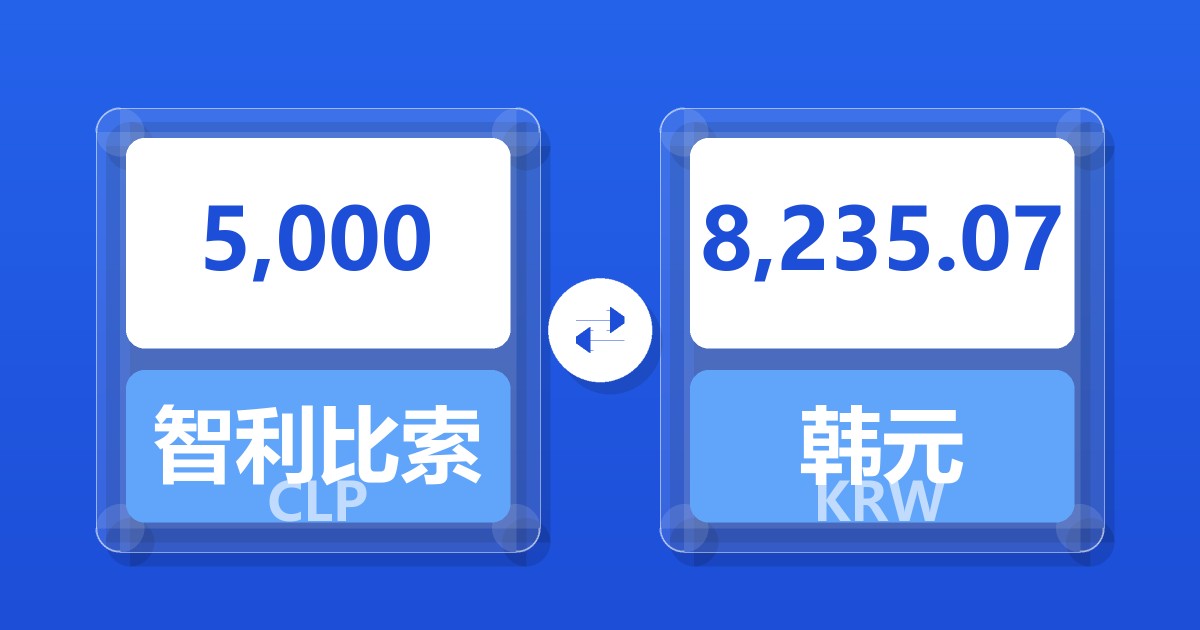5,000智利比索兑韩元