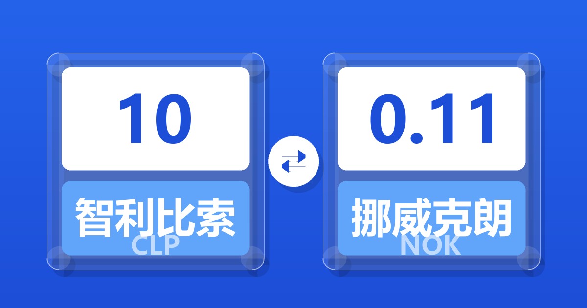 10智利比索兑挪威克朗