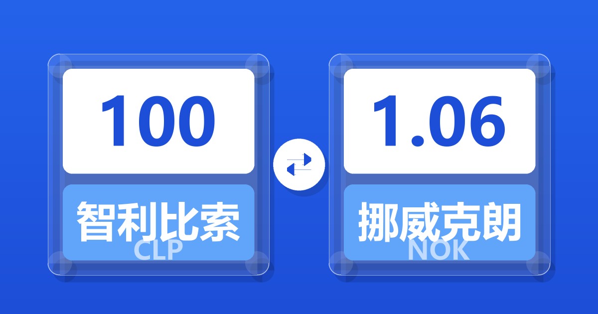 100智利比索兑挪威克朗