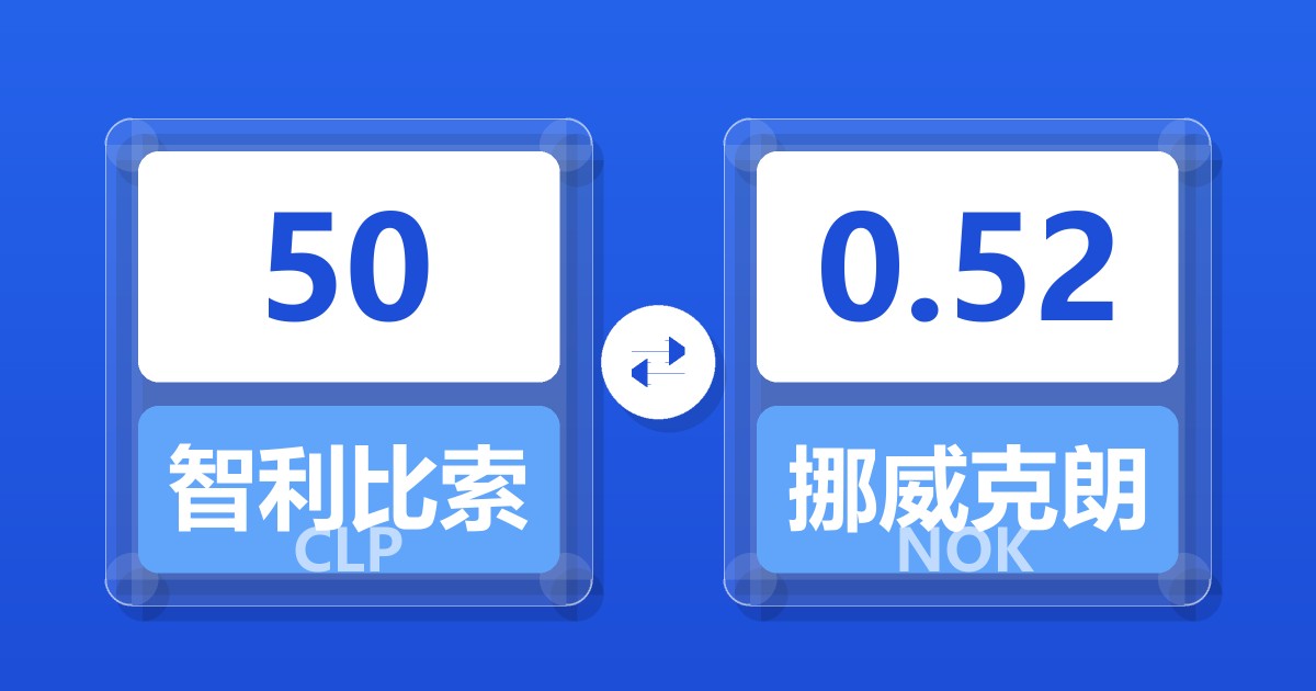 50智利比索兑挪威克朗