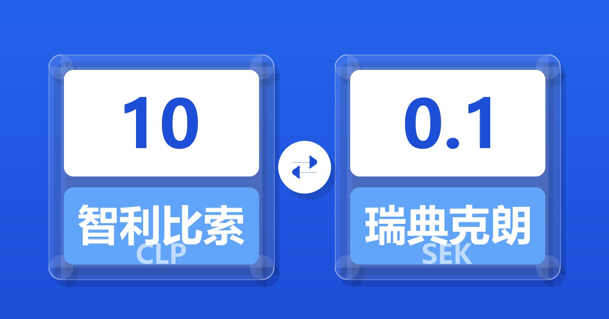 10智利比索兑瑞典克朗
