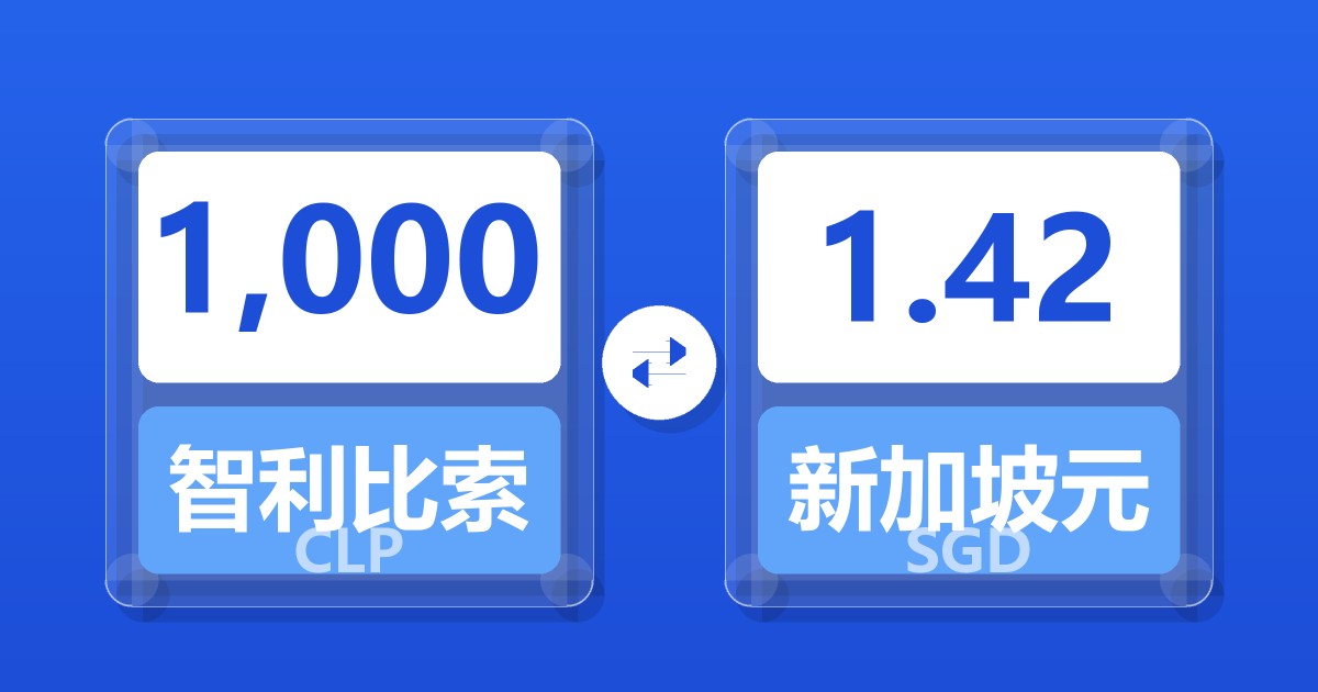 1,000智利比索兑新加坡元