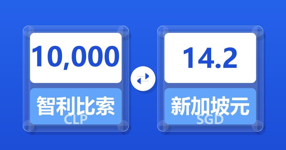 10,000智利比索兑新加坡元