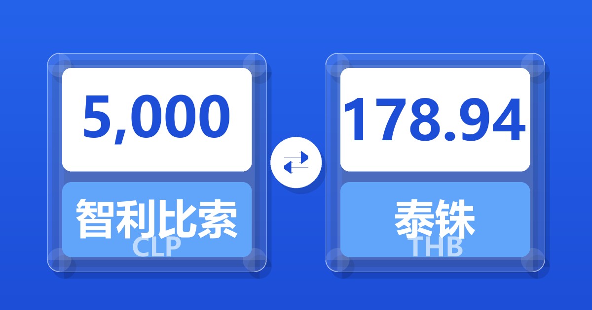 5,000智利比索兑泰铢