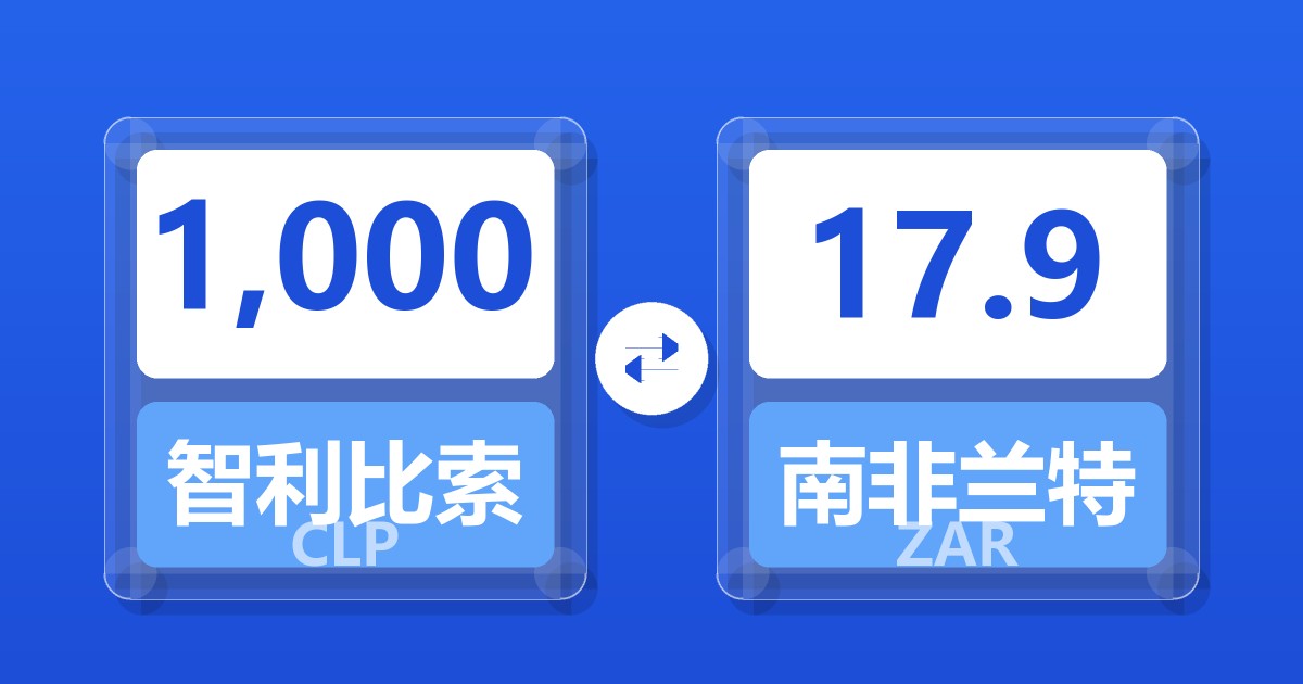 1,000智利比索兑南非兰特