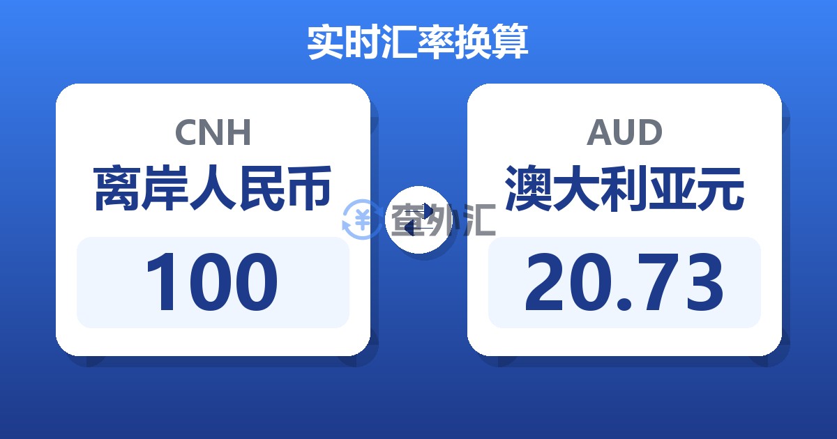 100离岸人民币兑澳大利亚元