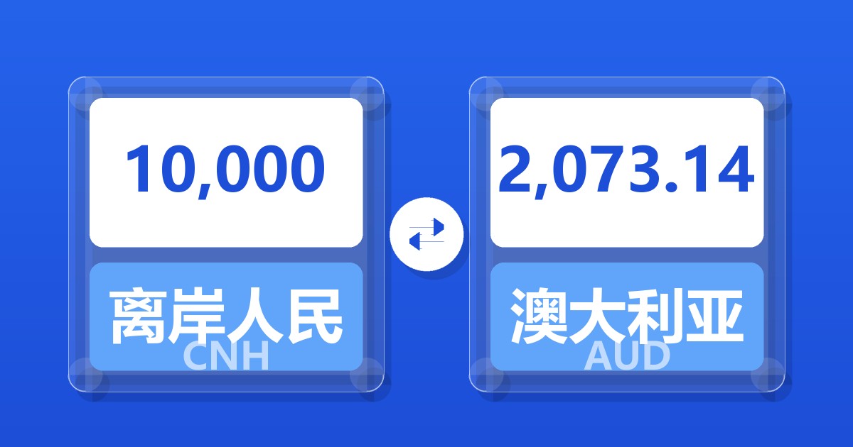 10,000离岸人民币兑澳大利亚元