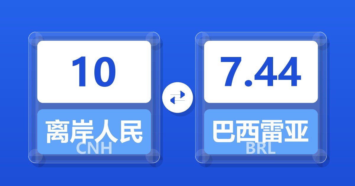 10离岸人民币兑巴西雷亚尔