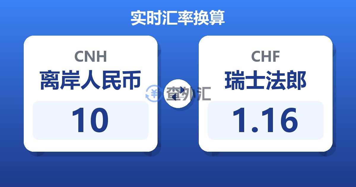 10离岸人民币兑瑞士法郎