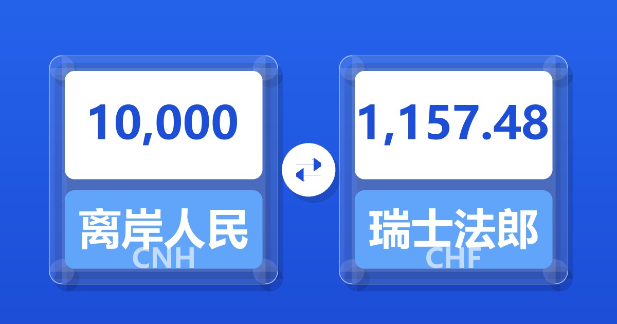 10,000离岸人民币兑瑞士法郎