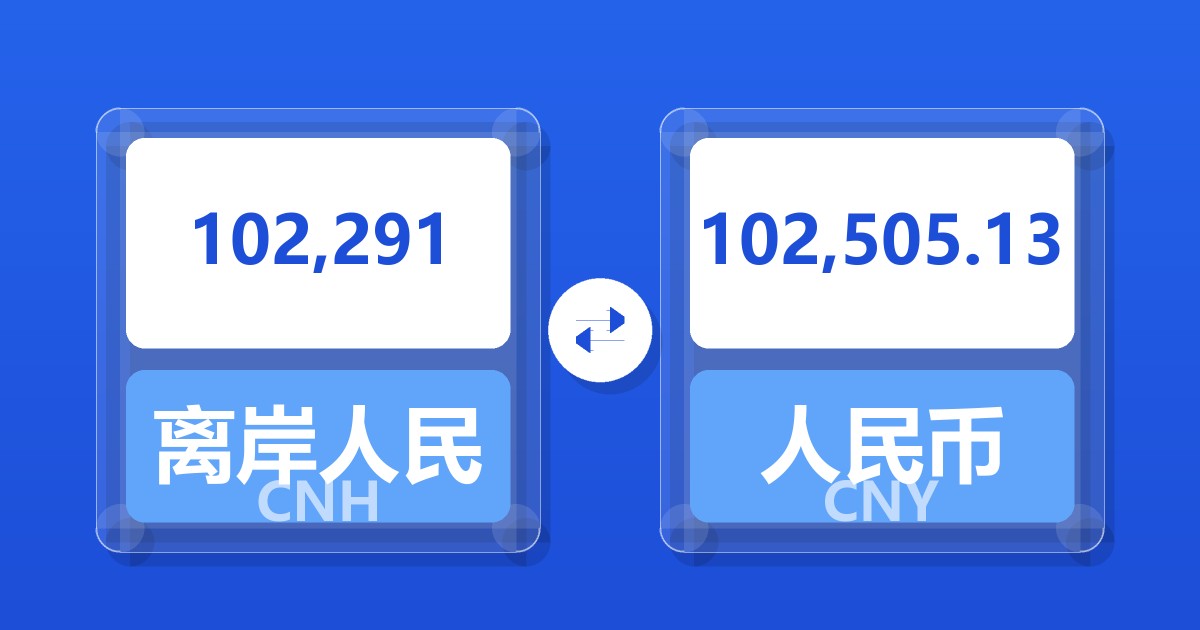 102,291离岸人民币兑人民币