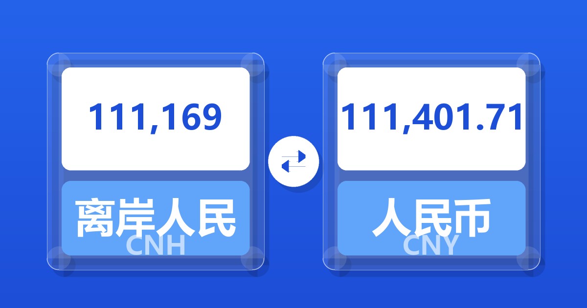 111,169离岸人民币兑人民币