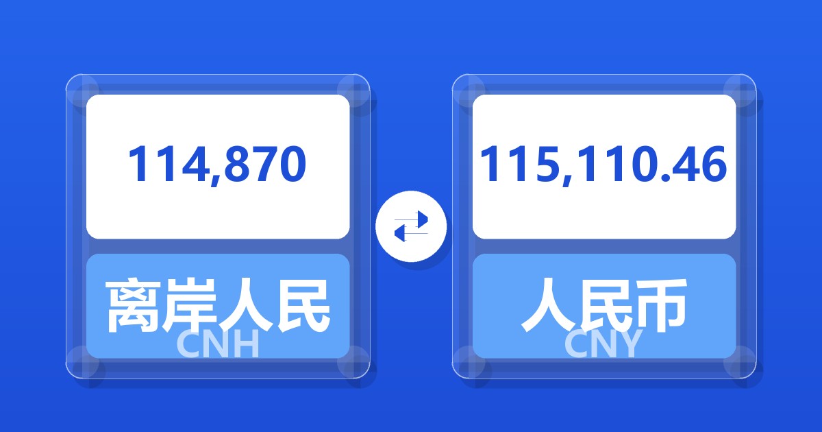 114,870离岸人民币兑人民币