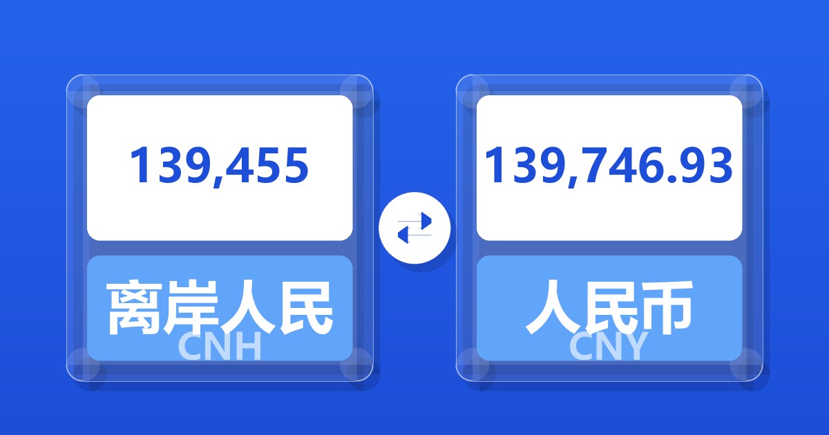 139,455离岸人民币兑人民币