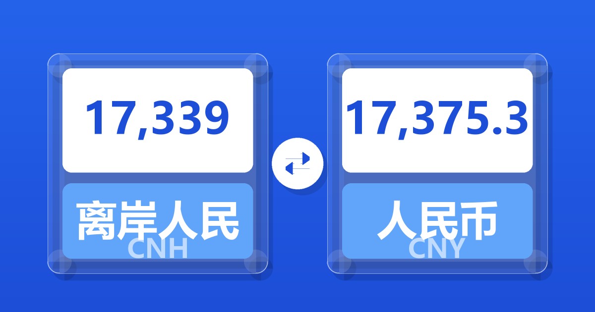 17,339离岸人民币兑人民币
