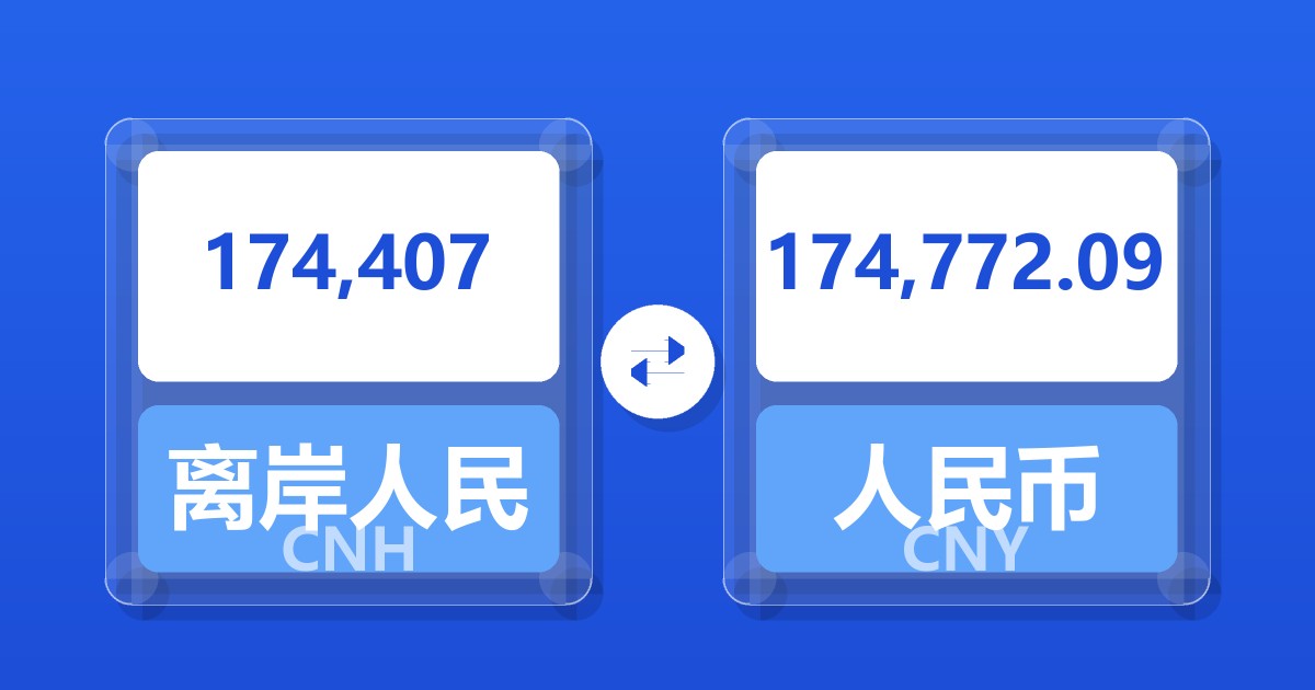 174,407离岸人民币兑人民币