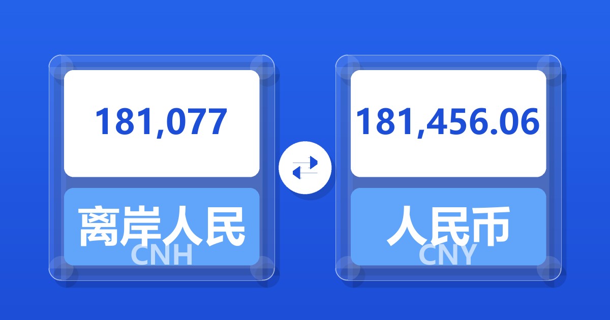 181,077离岸人民币兑人民币