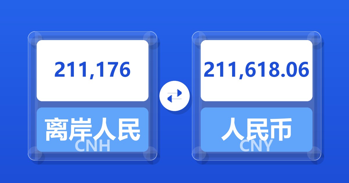 211,176离岸人民币兑人民币