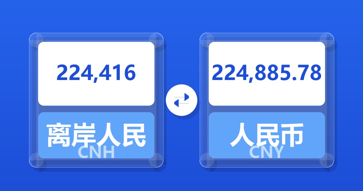 224,416离岸人民币兑人民币