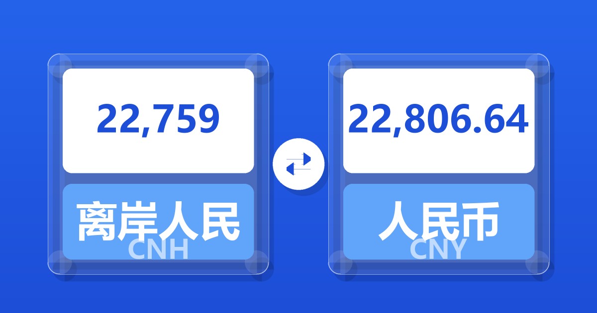 22,759离岸人民币兑人民币