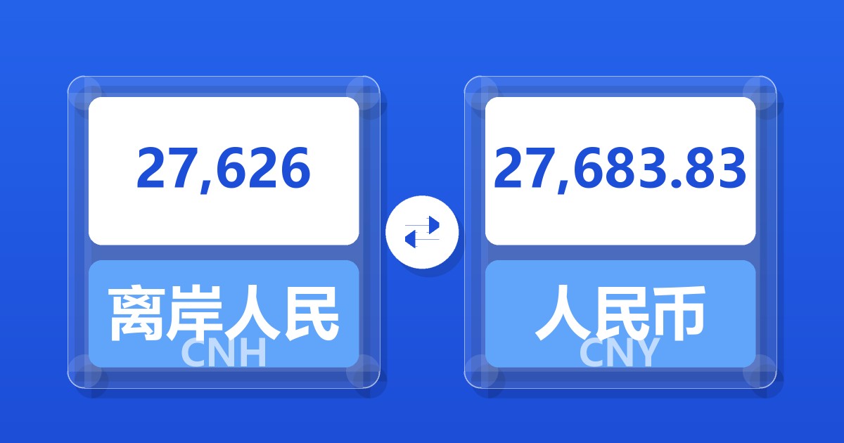 27,626离岸人民币兑人民币