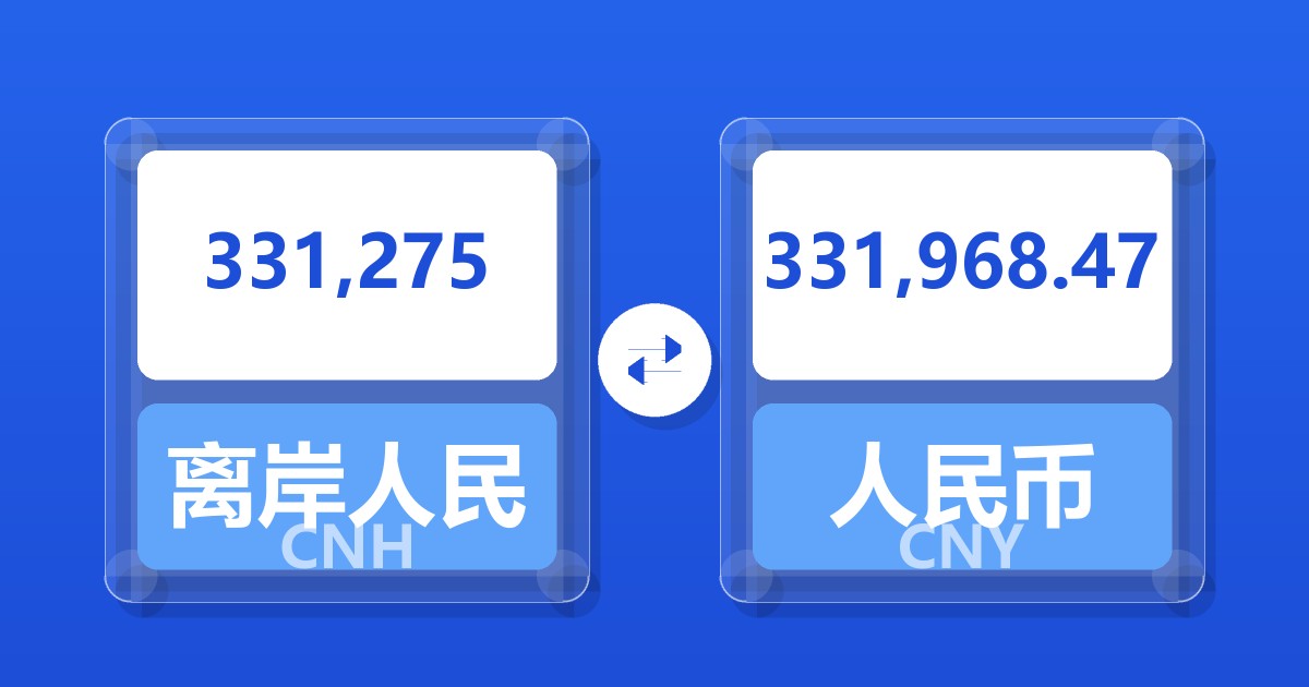 331,275离岸人民币兑人民币