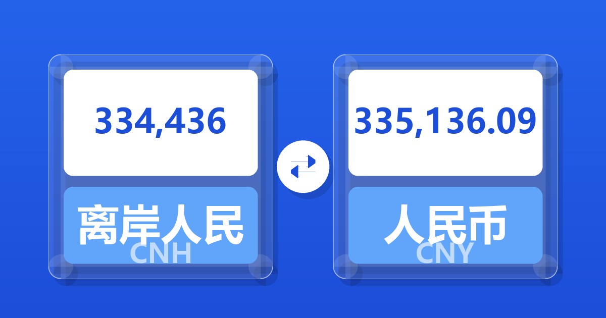 334,436离岸人民币兑人民币