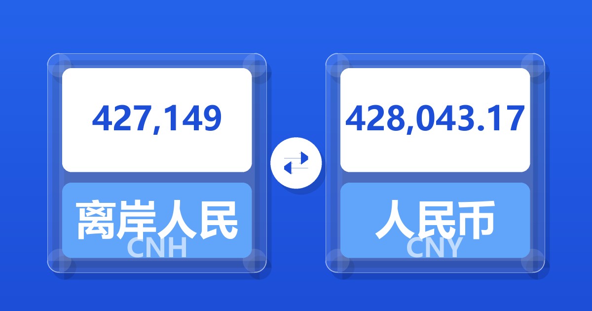 427,149离岸人民币兑人民币