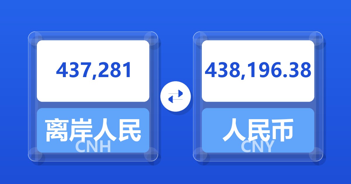 437,281离岸人民币兑人民币