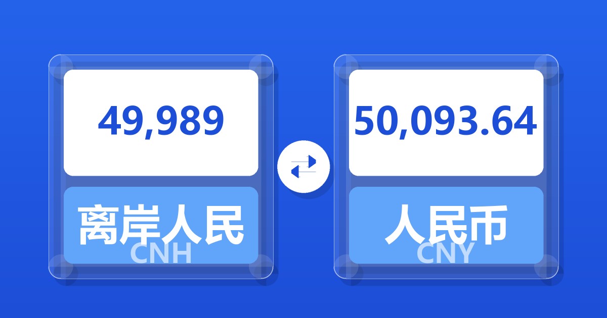 49,989离岸人民币兑人民币