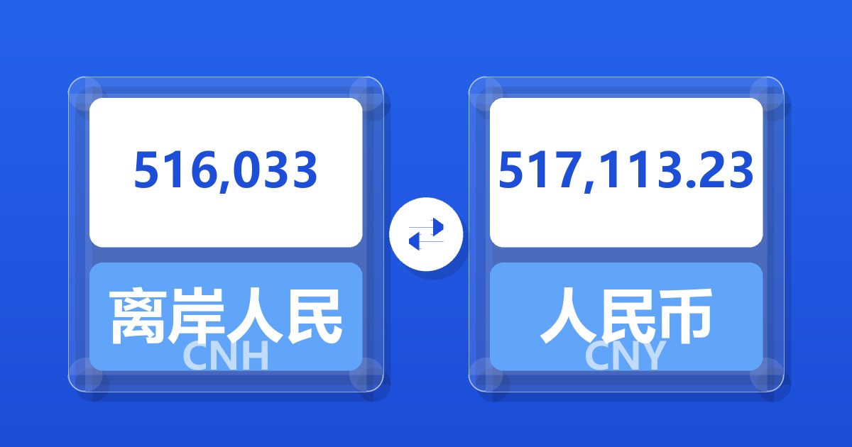 516,033离岸人民币兑人民币